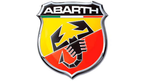 Logo Abarth Logo