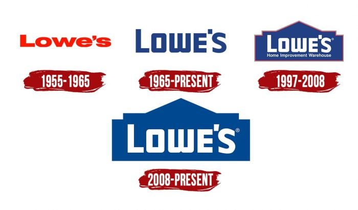 Evolution of the Lowe's Logo Lowe's Logo History
