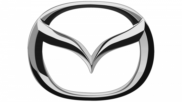 Mazda Logo (1920-Present)