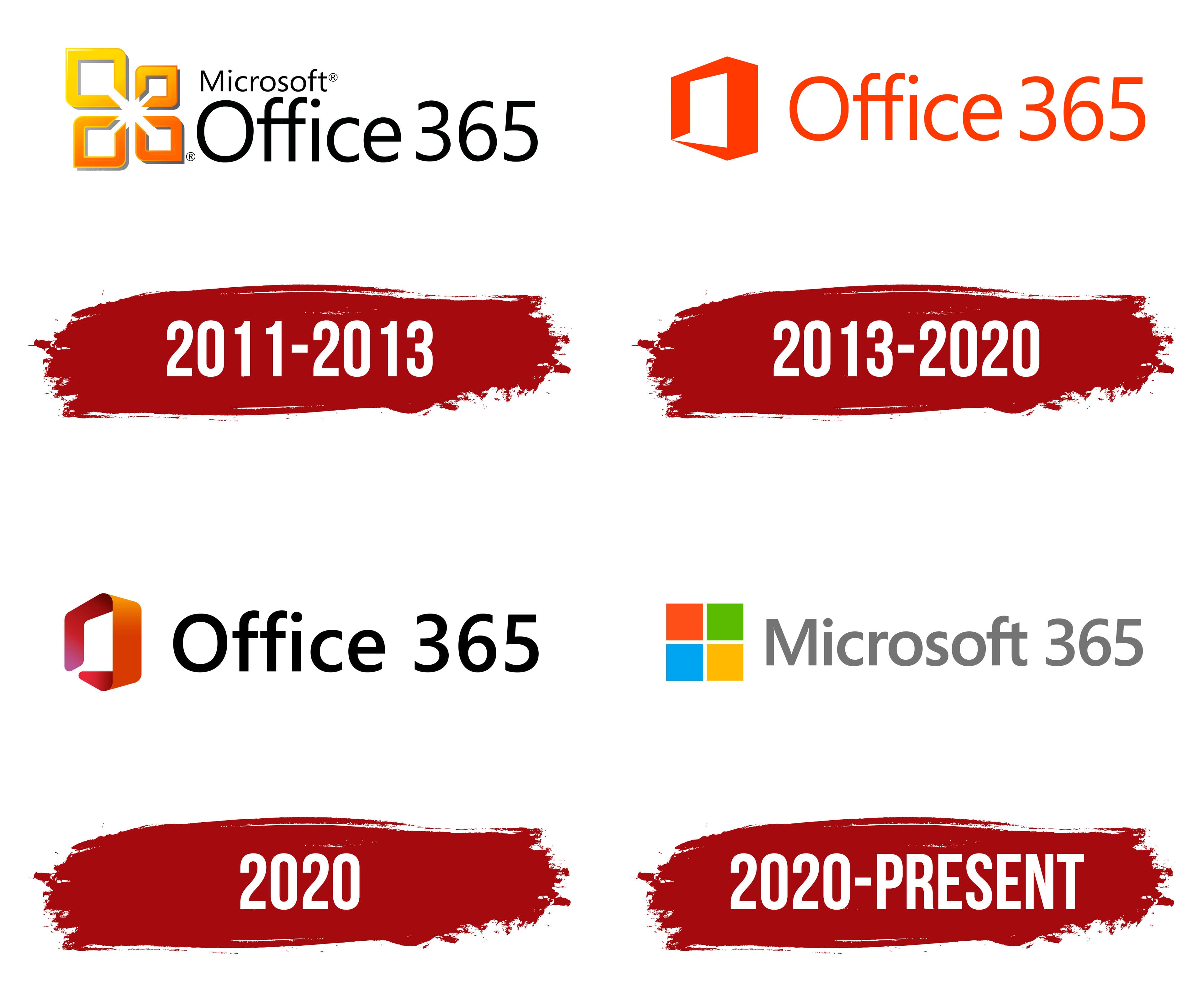 Microsoft office 2020 jewelrylana