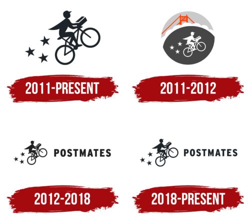 Postmates Logo History