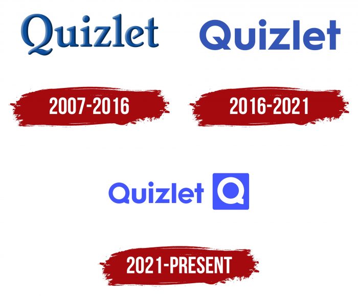 Quizlet Logo History