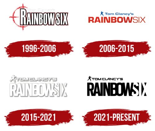 Rainbow Six (r6) Logo History