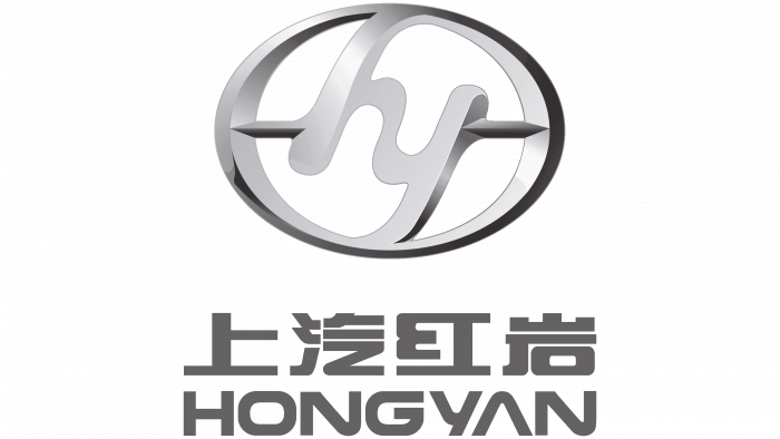 SAIC Iveco Hongyan Logo 2003-present