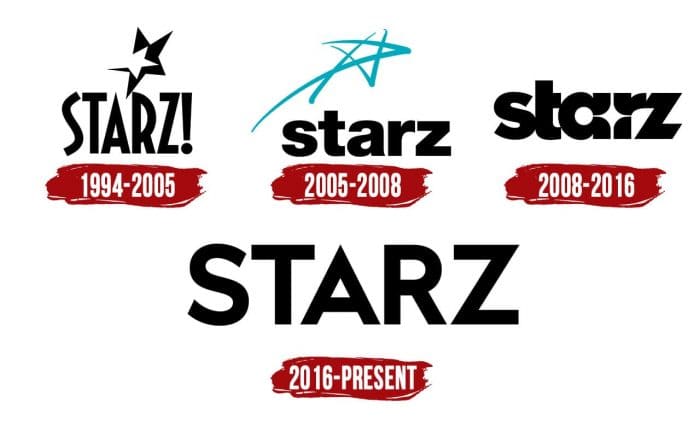 Evolution of the Starz Logo Starz Logo History