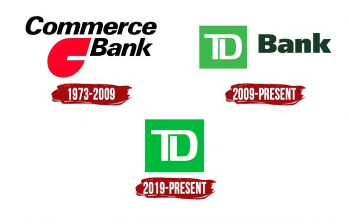 TD Bank Logo | Symbol, History, PNG (3840*2160)