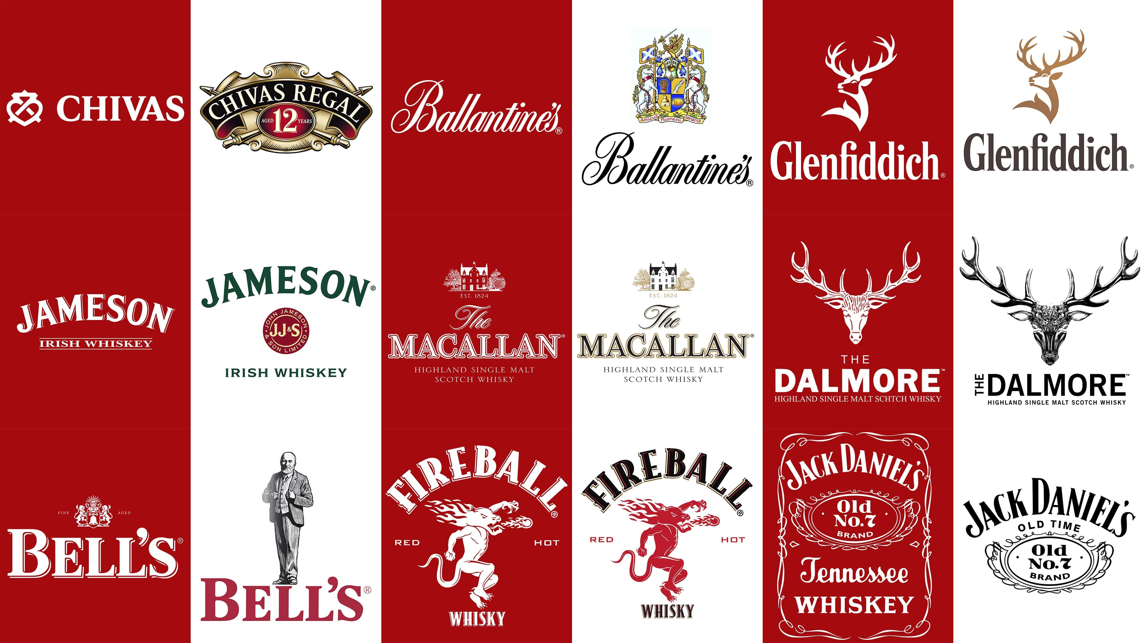 different whiskey brands