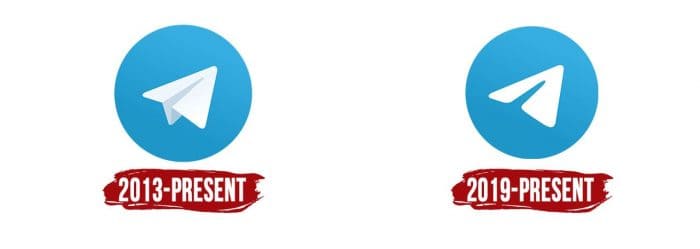 Evolution of the Telegram Logo Telegram Logo History