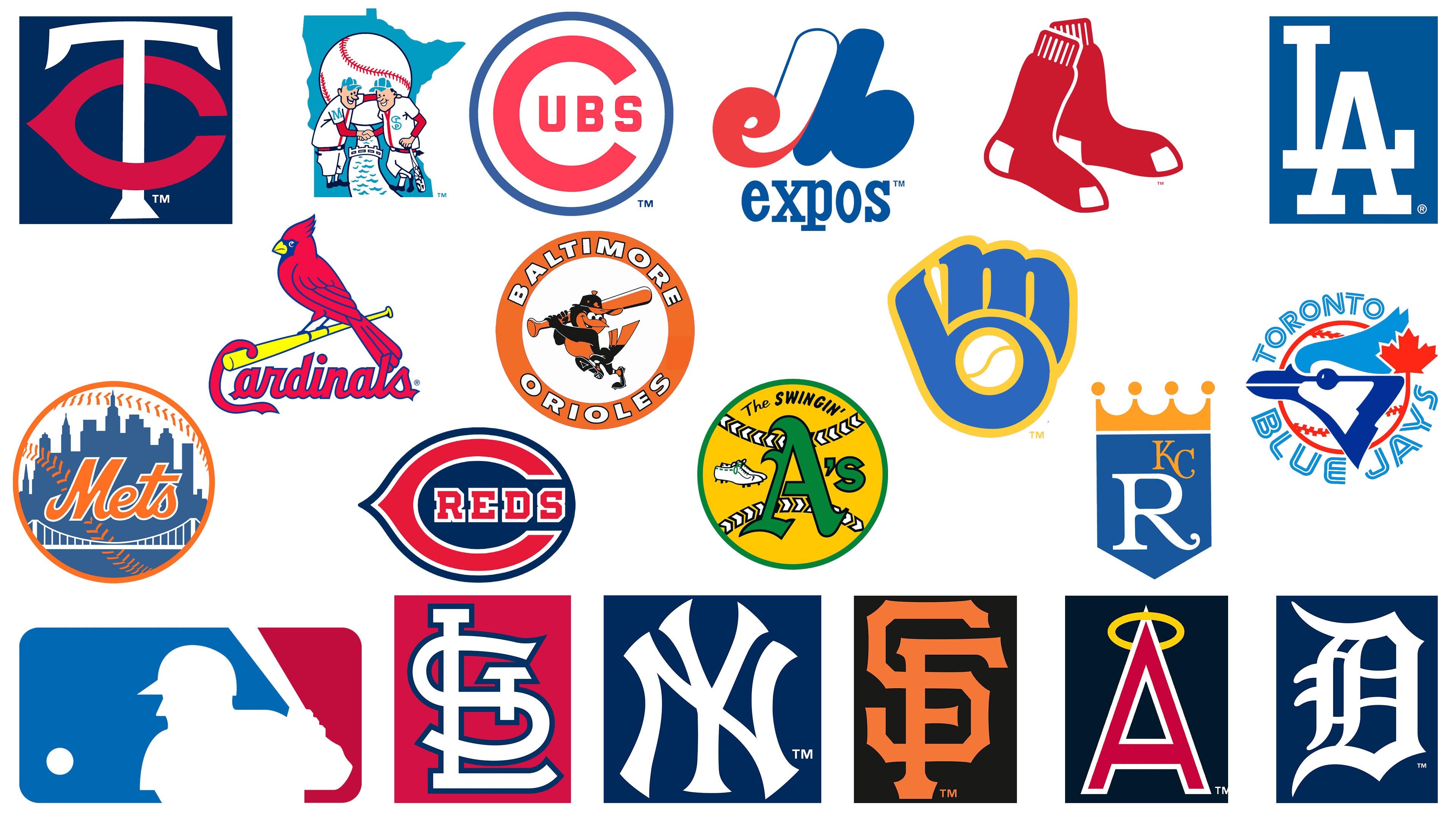 Chi tiết hơn 70 về name of MLB teams hay nhất  cdgdbentreeduvn