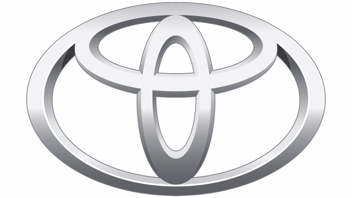 Toyota Logo (1937-Present)