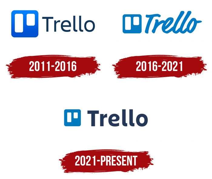Trello Logo History