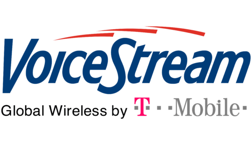 VoiceStream Wireless PCS Logo 2001