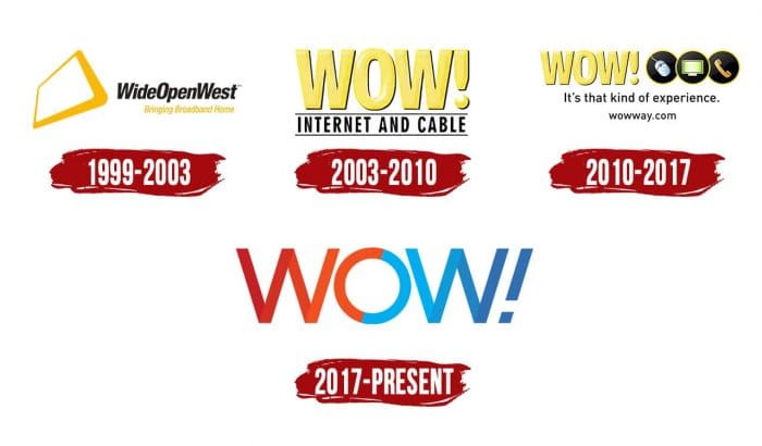Evolution of the Wide Open West (WOW) Logo Wide Open West (WOW) Logo History