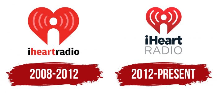 iHeartRadio Logo History
