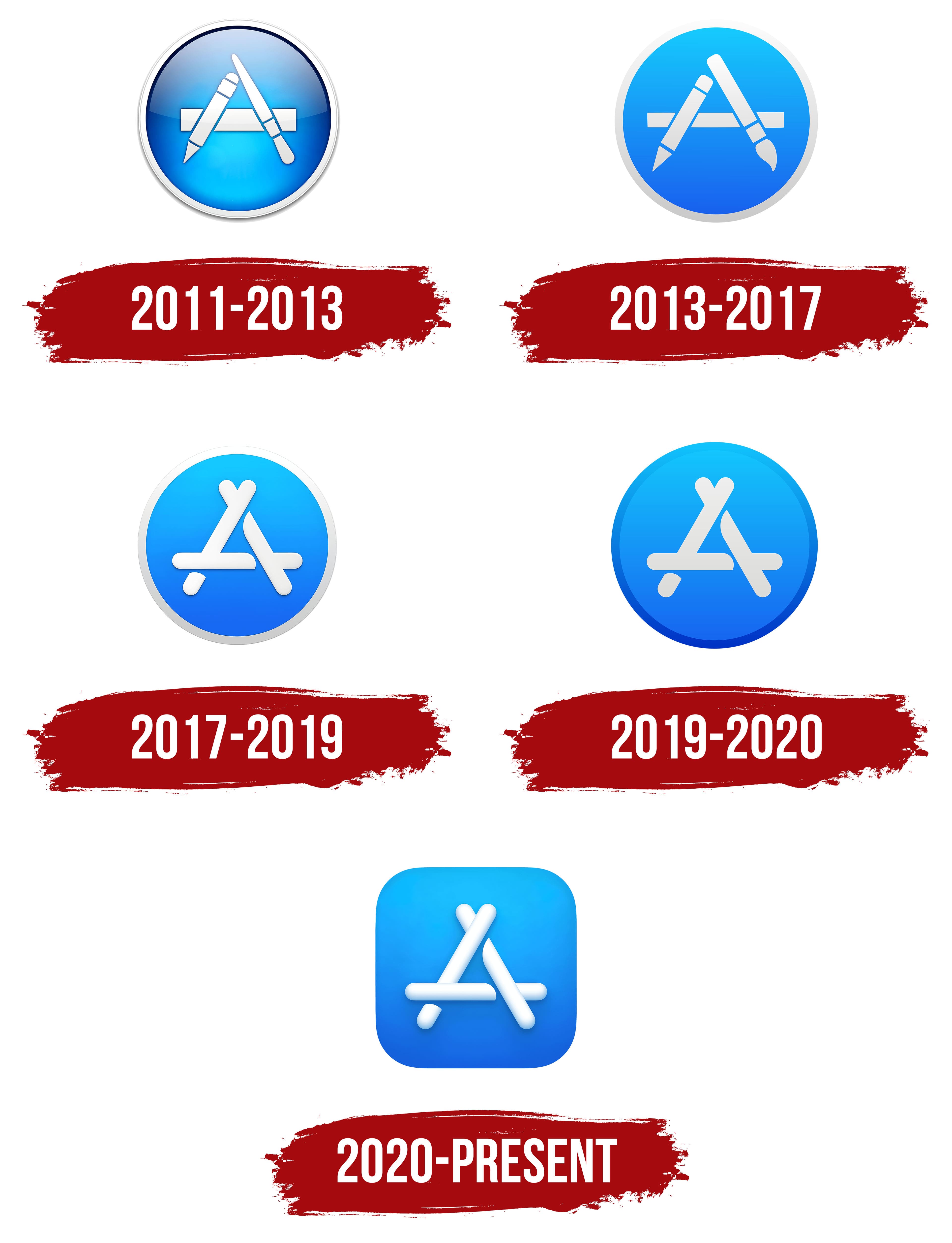 History of the App Store 