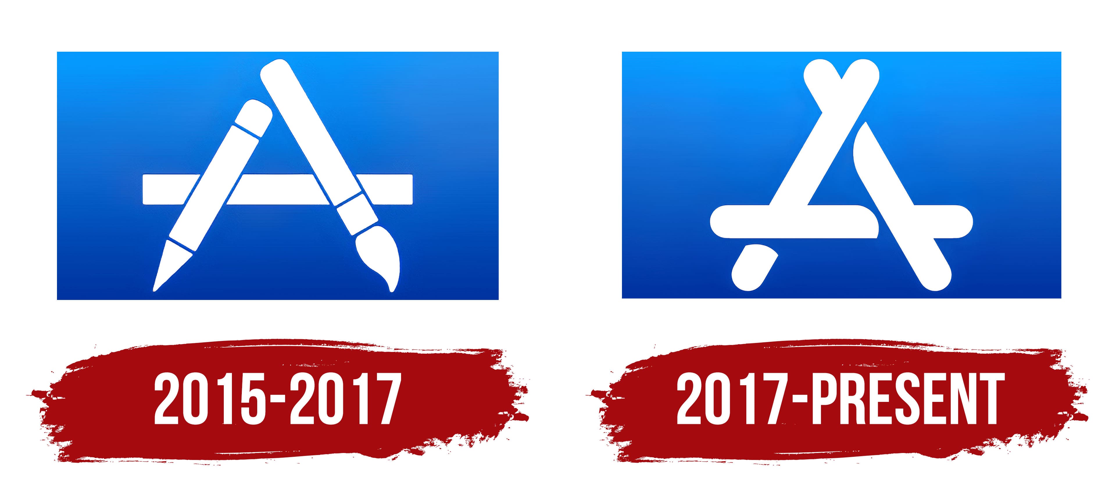 App Store logo and symbol, meaning, history, PNG