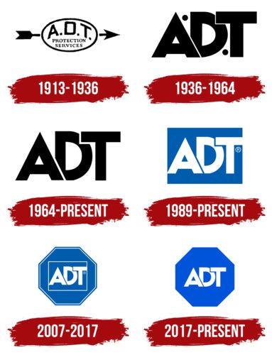 ADT Logo History