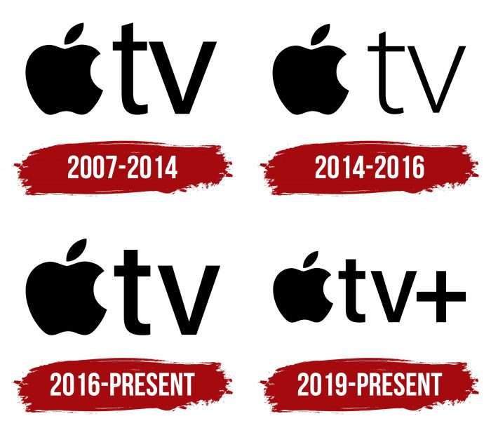 Apple TV Logo History