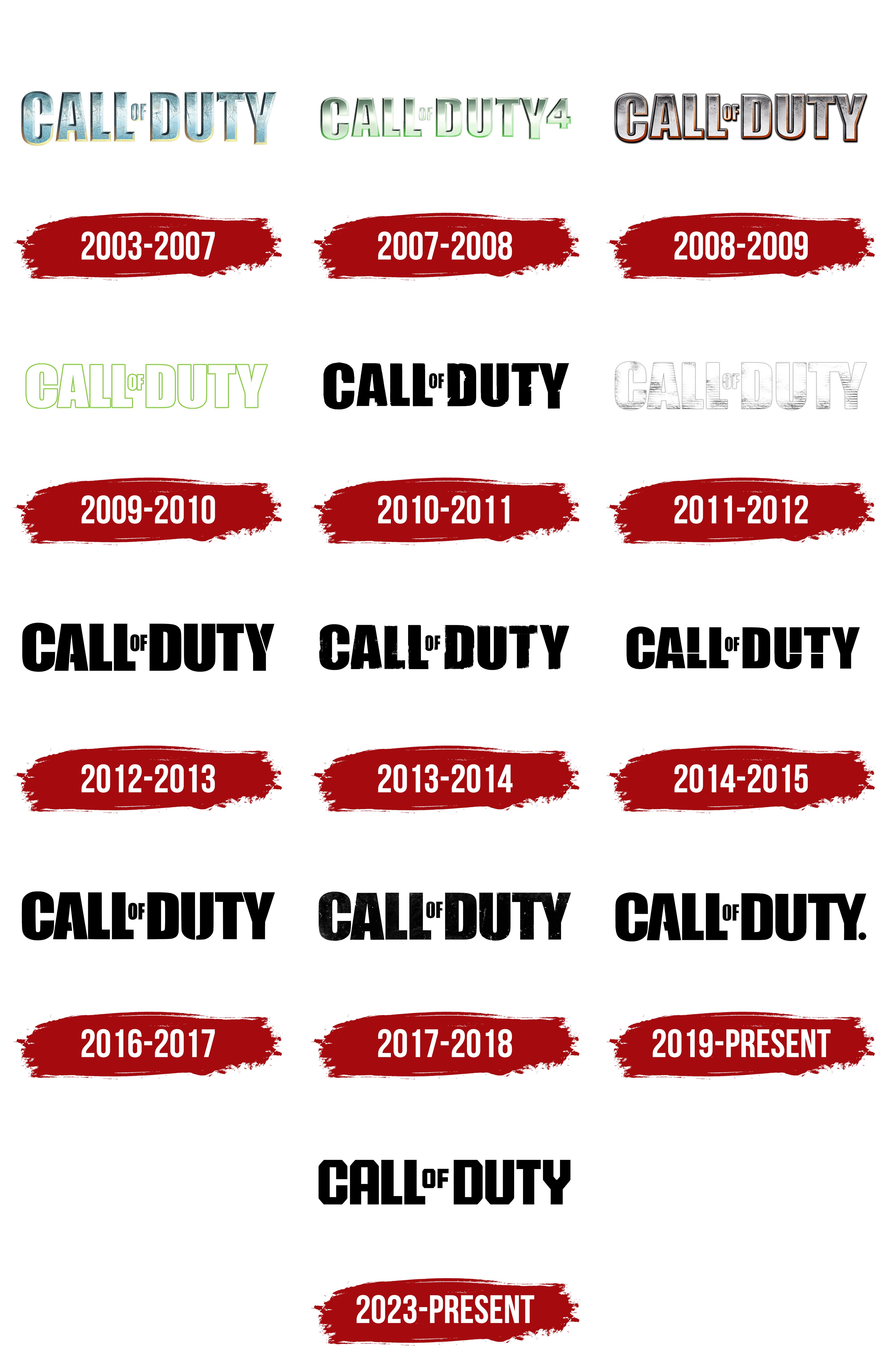 Evolution of call store of duty games