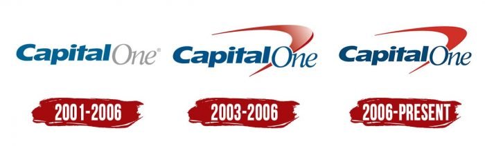 Evolution of the Capital One Logo Capital One Logo History