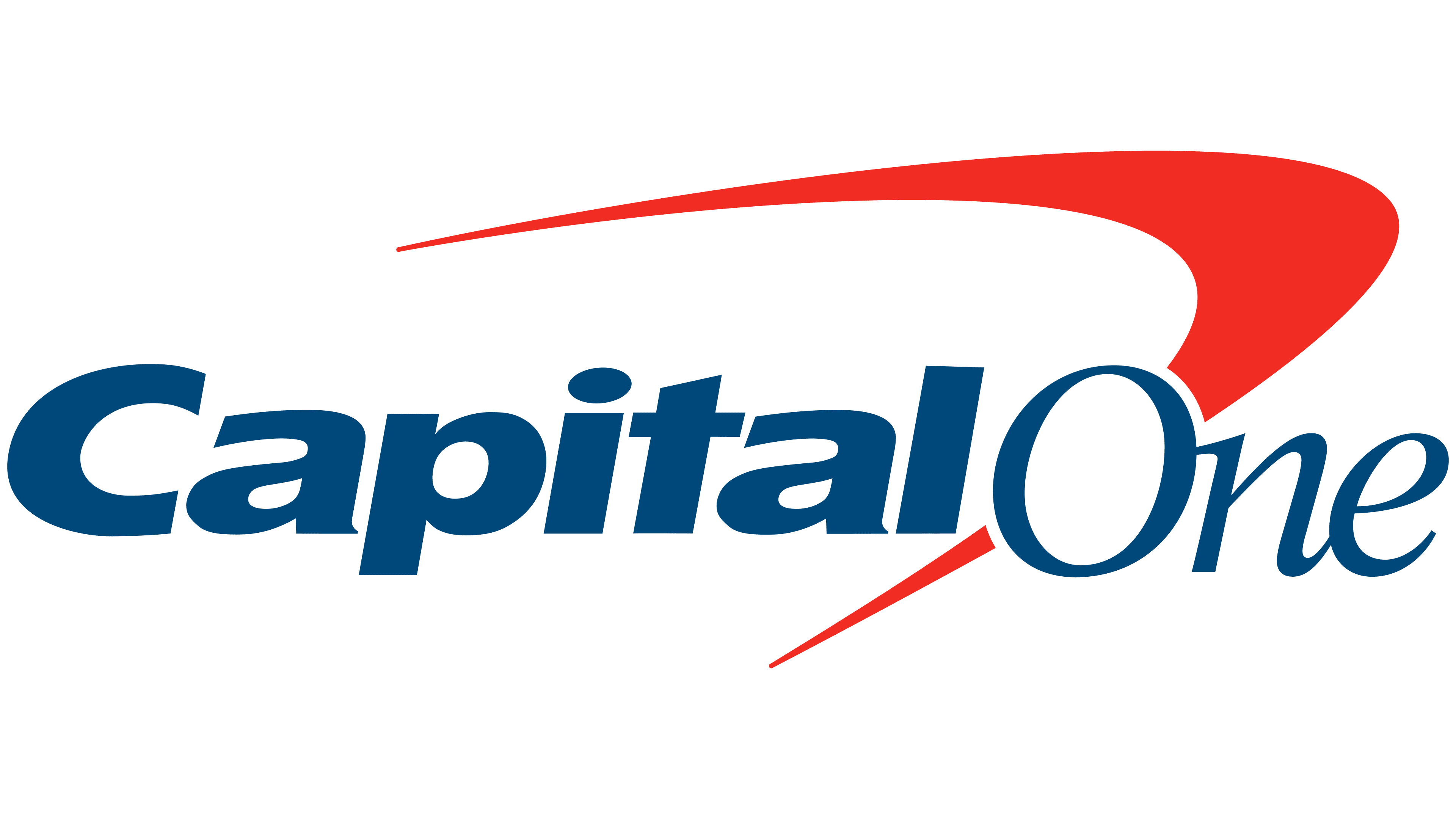 Capital One Logo, history, meaning, symbol, PNG