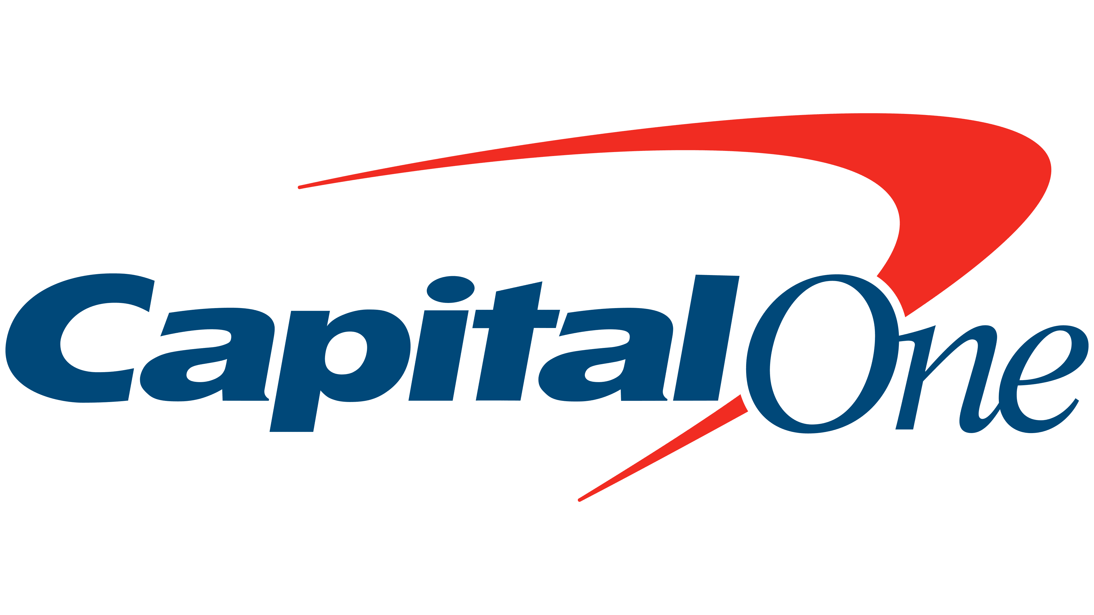 Is Capital One Accepted Internationally