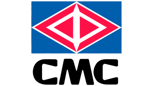 China Motor Corporation Logo