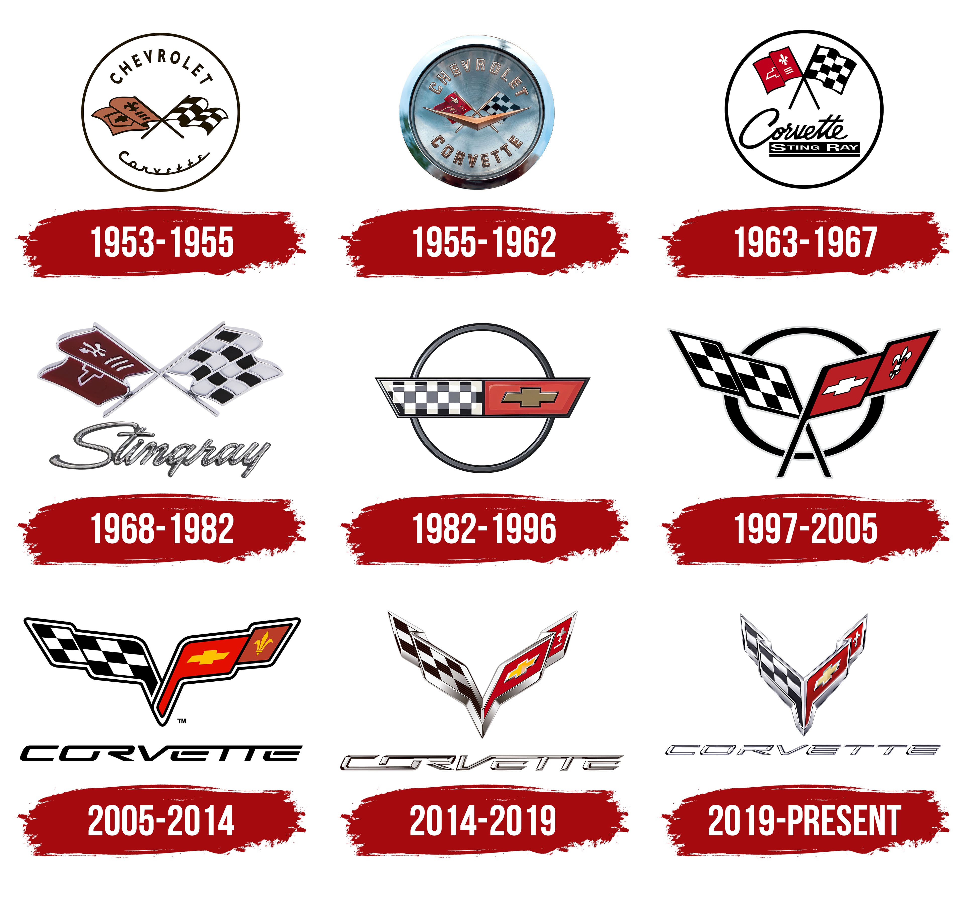 A Visual History of Corvette Logos, Part 2 - Core77