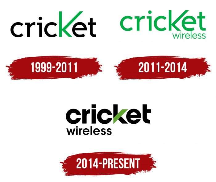 Cricket Wireless Logo History