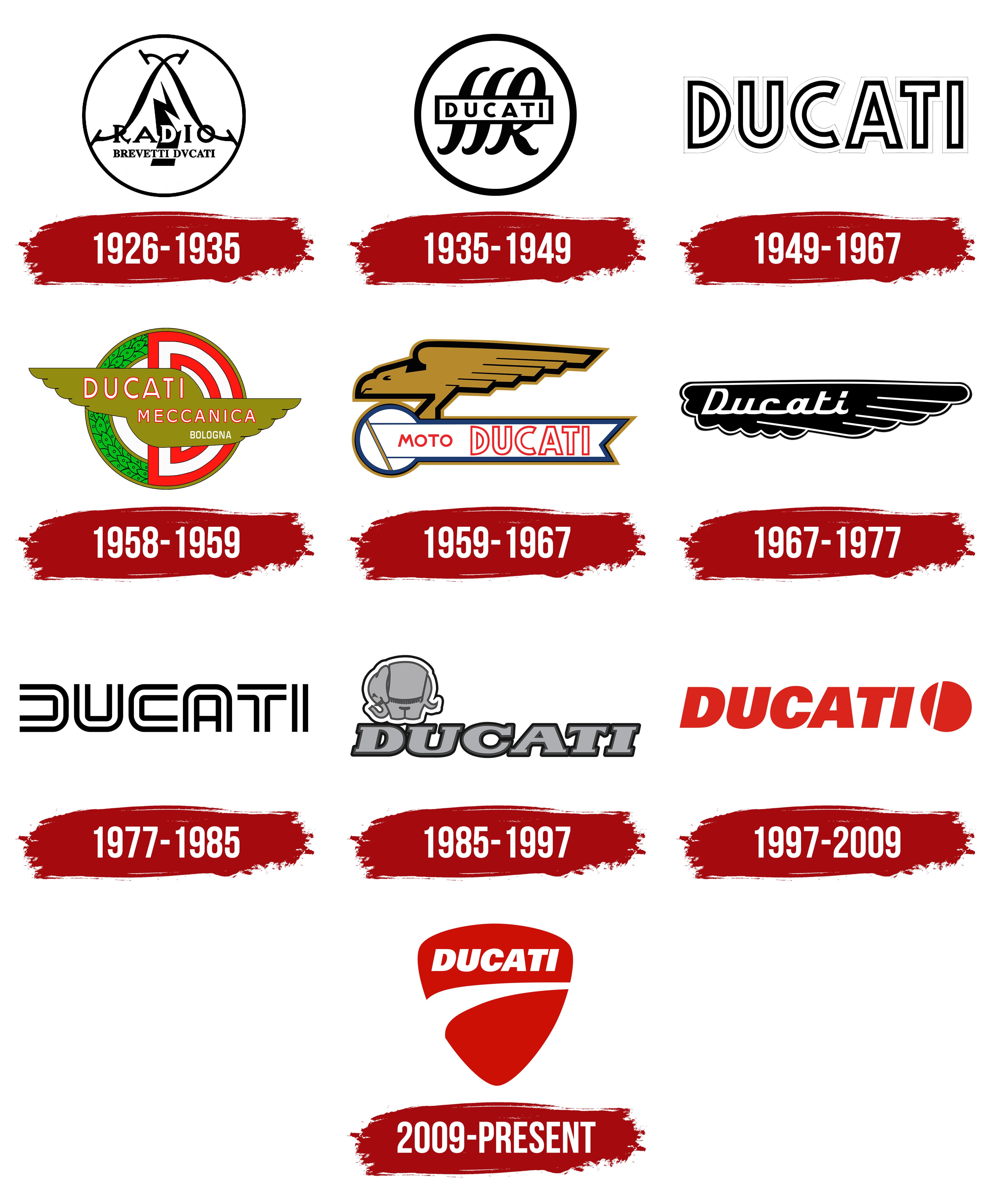 Teilen mehr als 74 über ducati motorcycles logo neueste - dedaotaonec