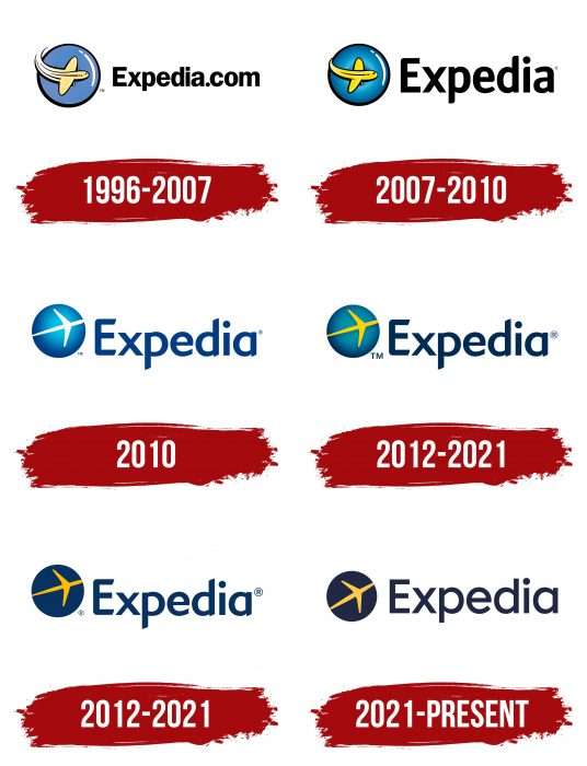 Expedia Logo History