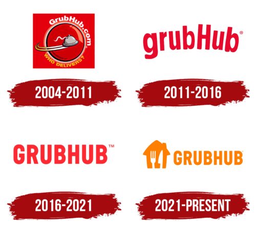 Grubhub Logo History