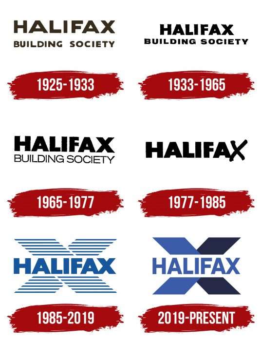 Halifax Logo History