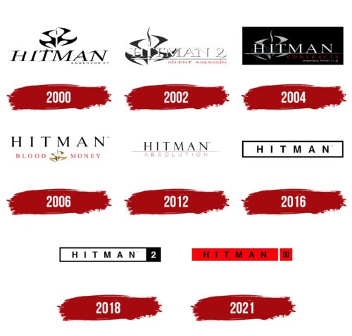 Hitman Logo History