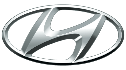 Hyundai Motor Manufacturing Czech Logo