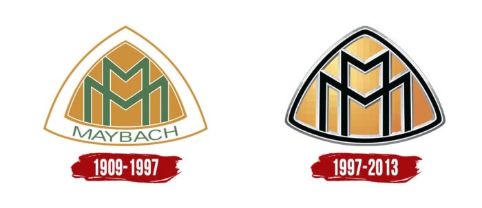 Evolution of the Maybach Logo Maybach Logo History