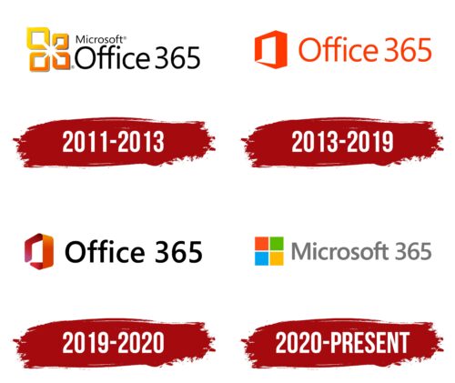 Microsoft Office 365 Logo History