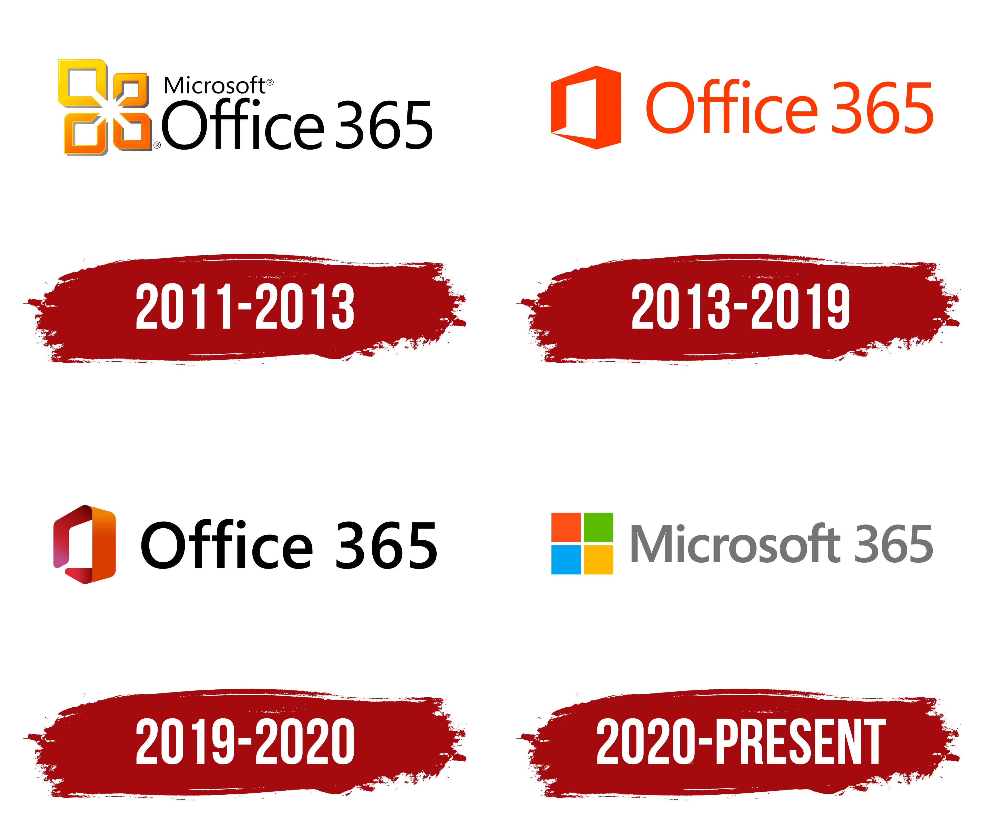 Microsoft Office 365 Logo, symbol, meaning, history, PNG, brand