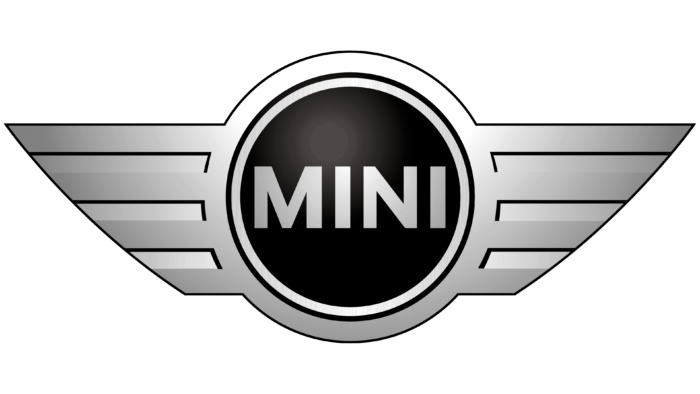 Mini Logo 2001-2018