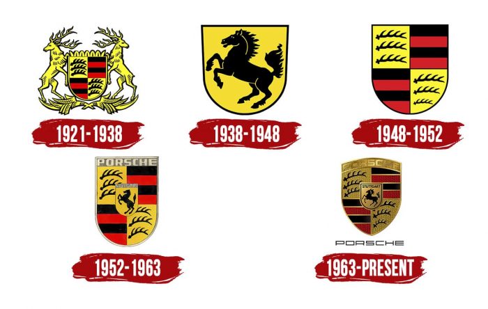 Evolution of the Porsche Logo Porsche Logo History