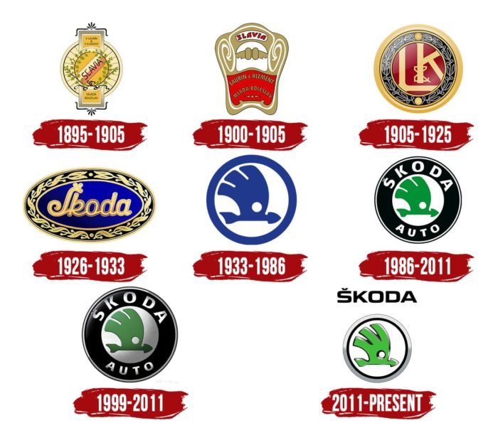 Skoda Logo Zeichen Geschichte Auto Logos | The Best Porn Website