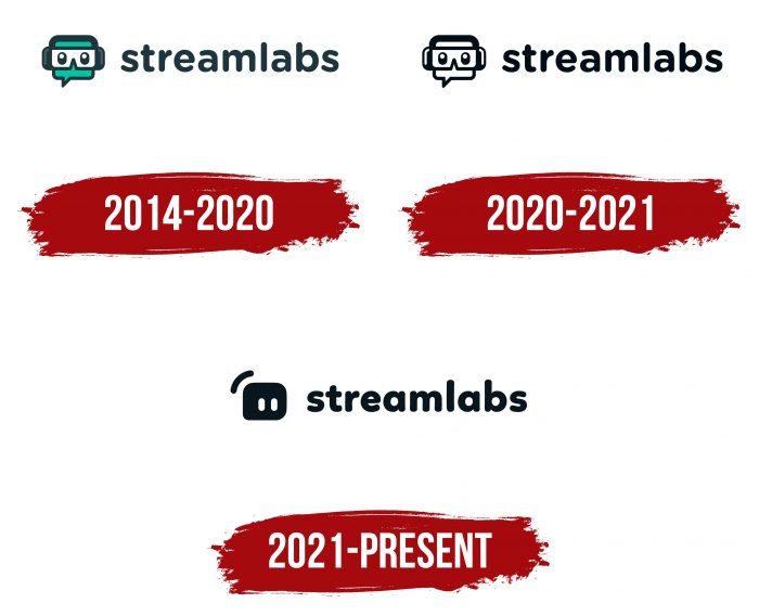 Streamlabs Logo History