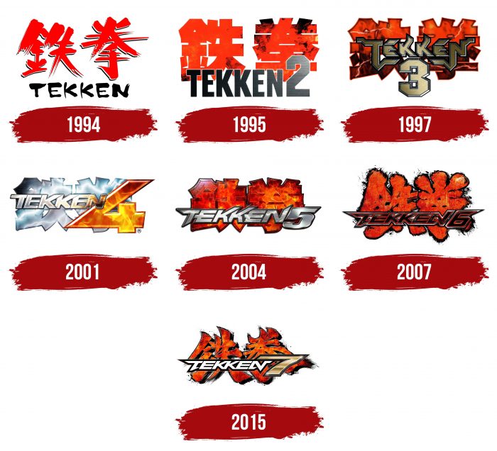 Tekken Logo History