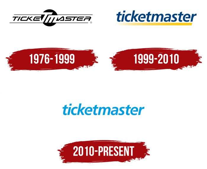 Ticketmaster Logo History