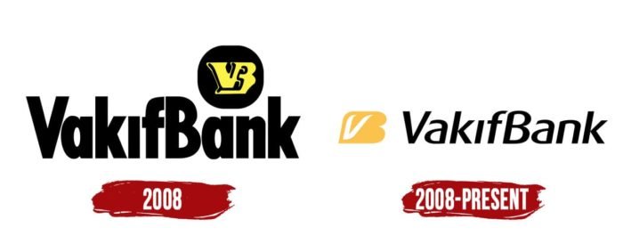 Evolution of the VakifBank Logo VakifBank Logo History