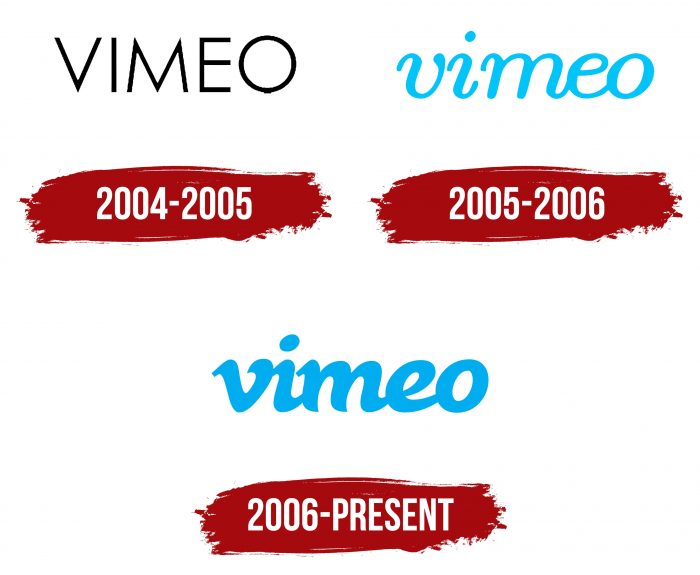 Vimeo Logo History