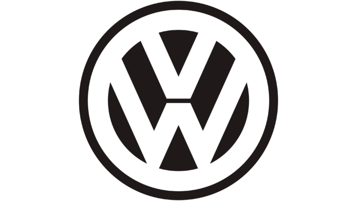 Volkswagen Logo | Symbol, History, PNG (3840*2160)