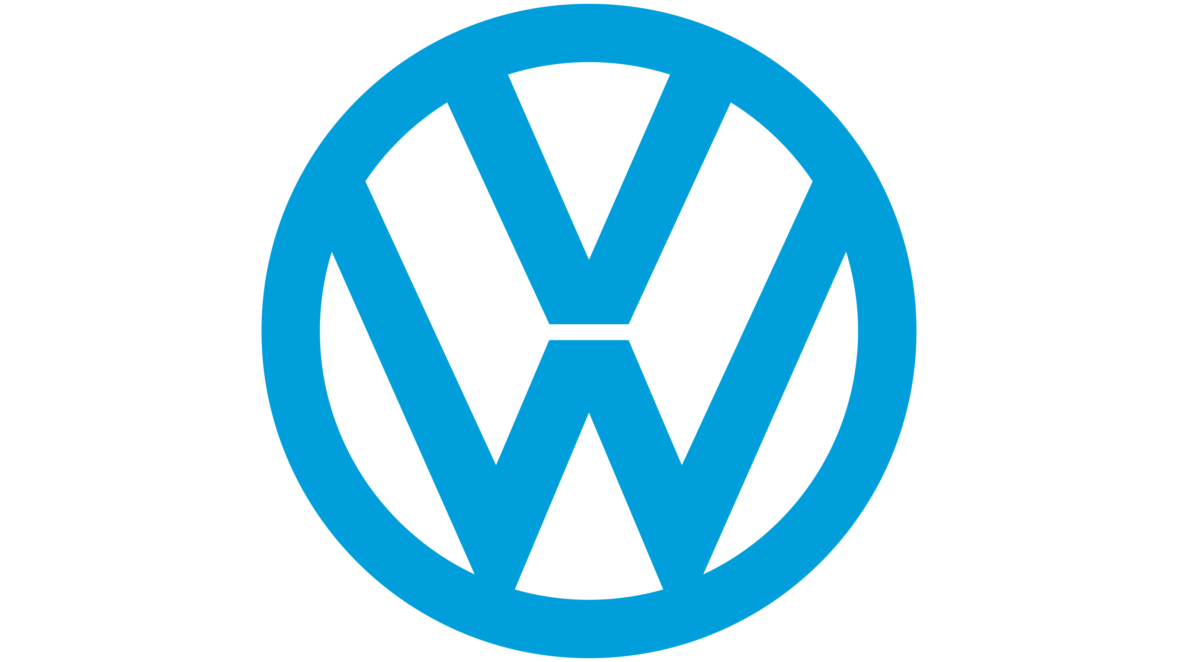 Volkswagen Logo, symbol, meaning, history, PNG, brand