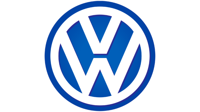 Volkswagen Logo, symbol, meaning, history, PNG, brand