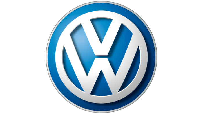 Volkswagen Logo 2000-2012